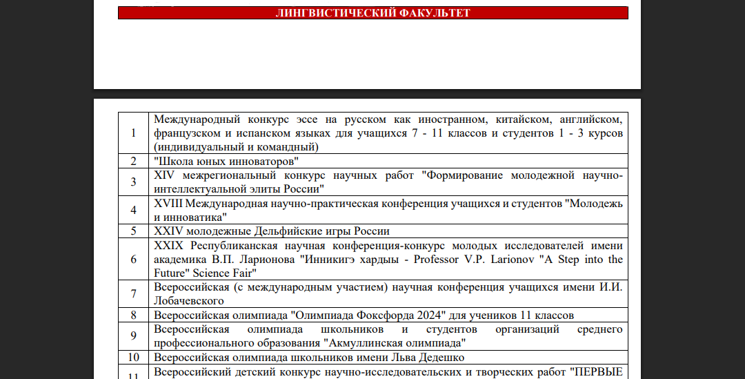 Перечень олимпиад для поступления в ГУП
