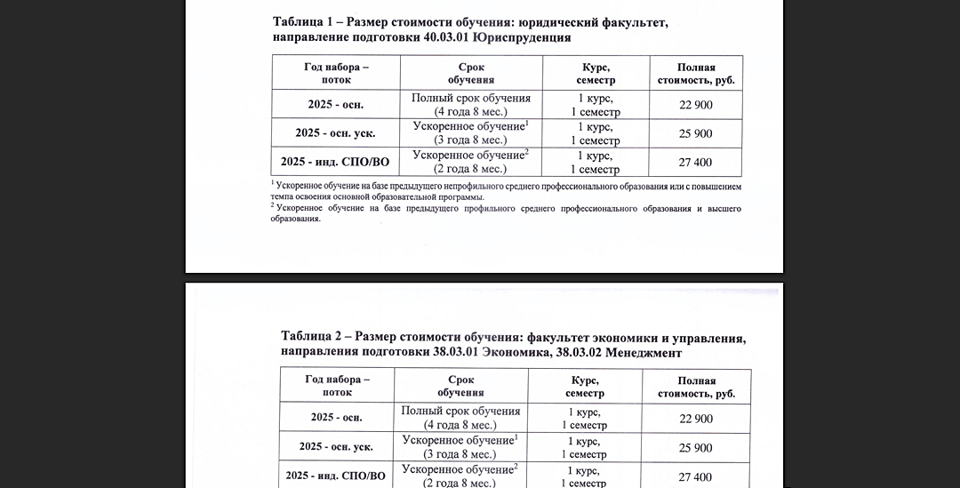 Стоимость на дистанционное обучение в МИЭП