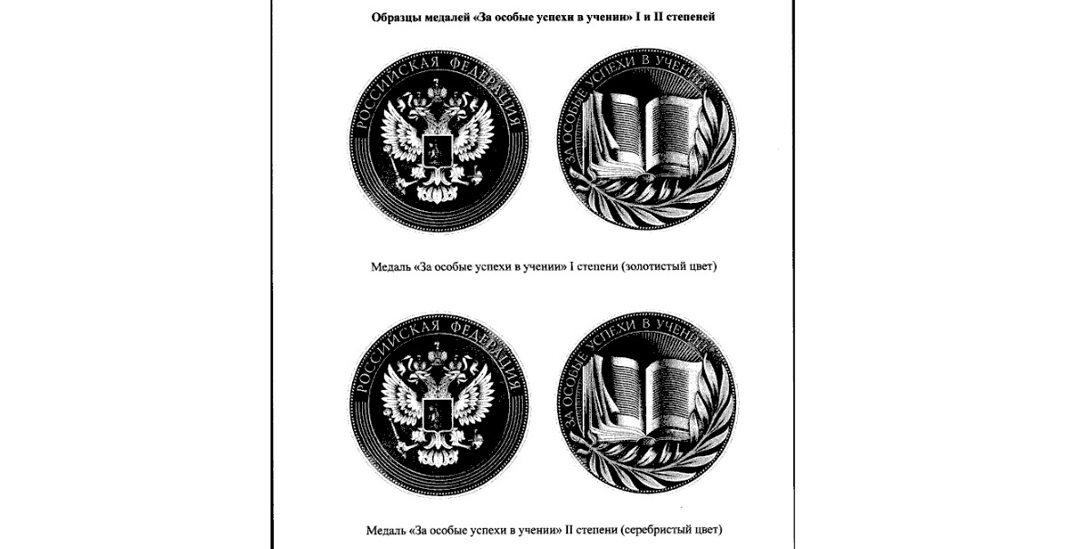 льготы при поступлении в вуз