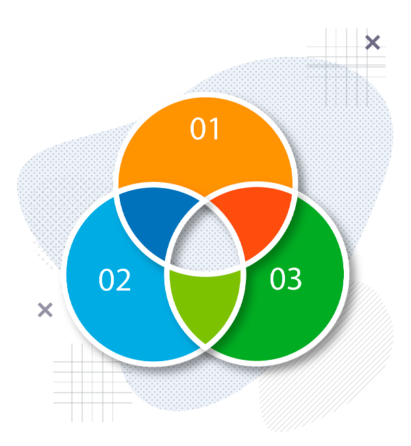 Поступить на профиль  Экономика и управление на предприятии (от 2-3 чел.)